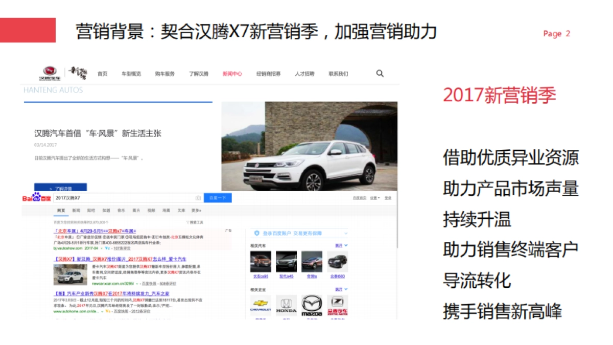 汉腾X7 x 工行深度跨界营销建议案_第2页