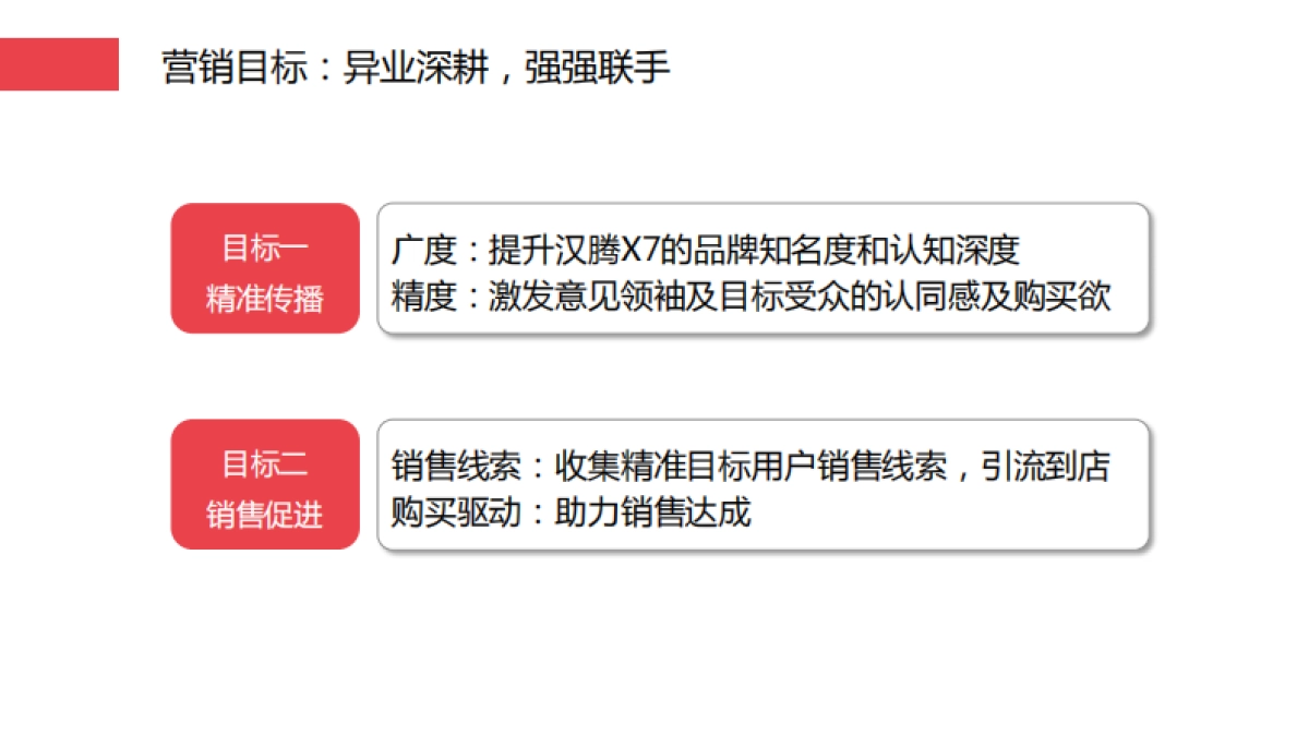 汉腾X7 x 工行深度跨界营销建议案_第6页