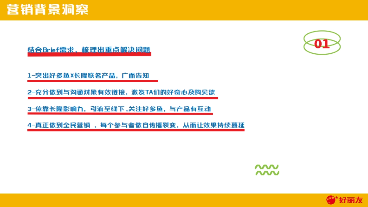 好多鱼&长隆 联名产品营销_第2页