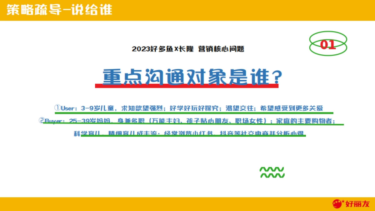 好多鱼&长隆 联名产品营销_第4页