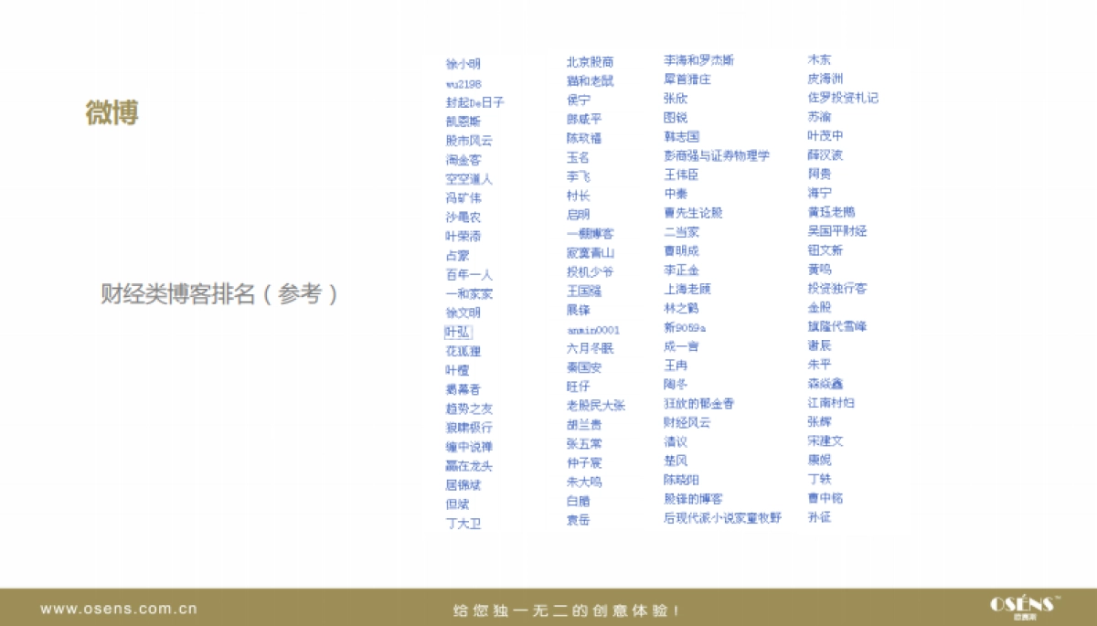 和讯金融理财客微营销方案_第6页