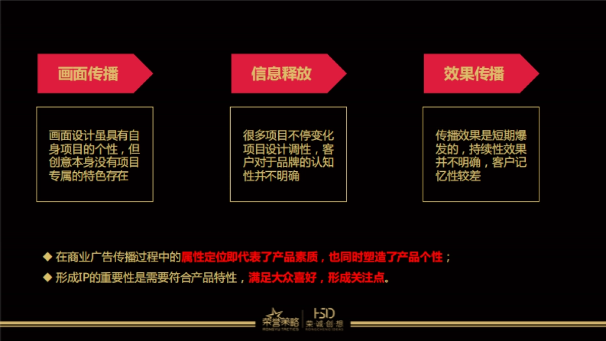 宏运海河湾ii“红海豚”营销活动方案_第7页