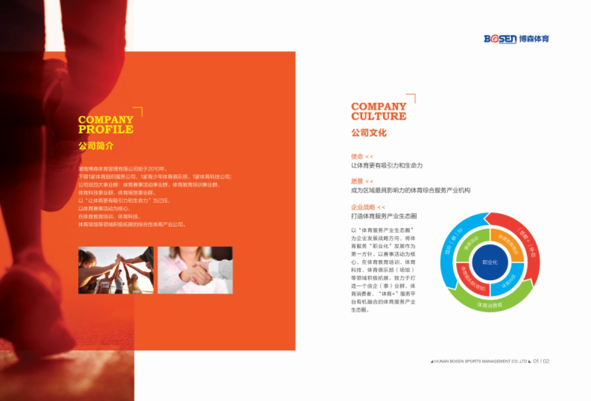 湖南博森体育-专注于体育营销、体育服务企业_第4页
