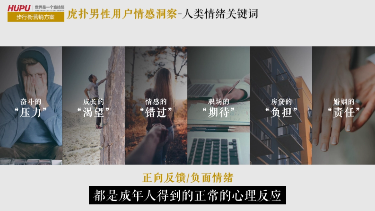 虎扑步行街营销通案_第3页