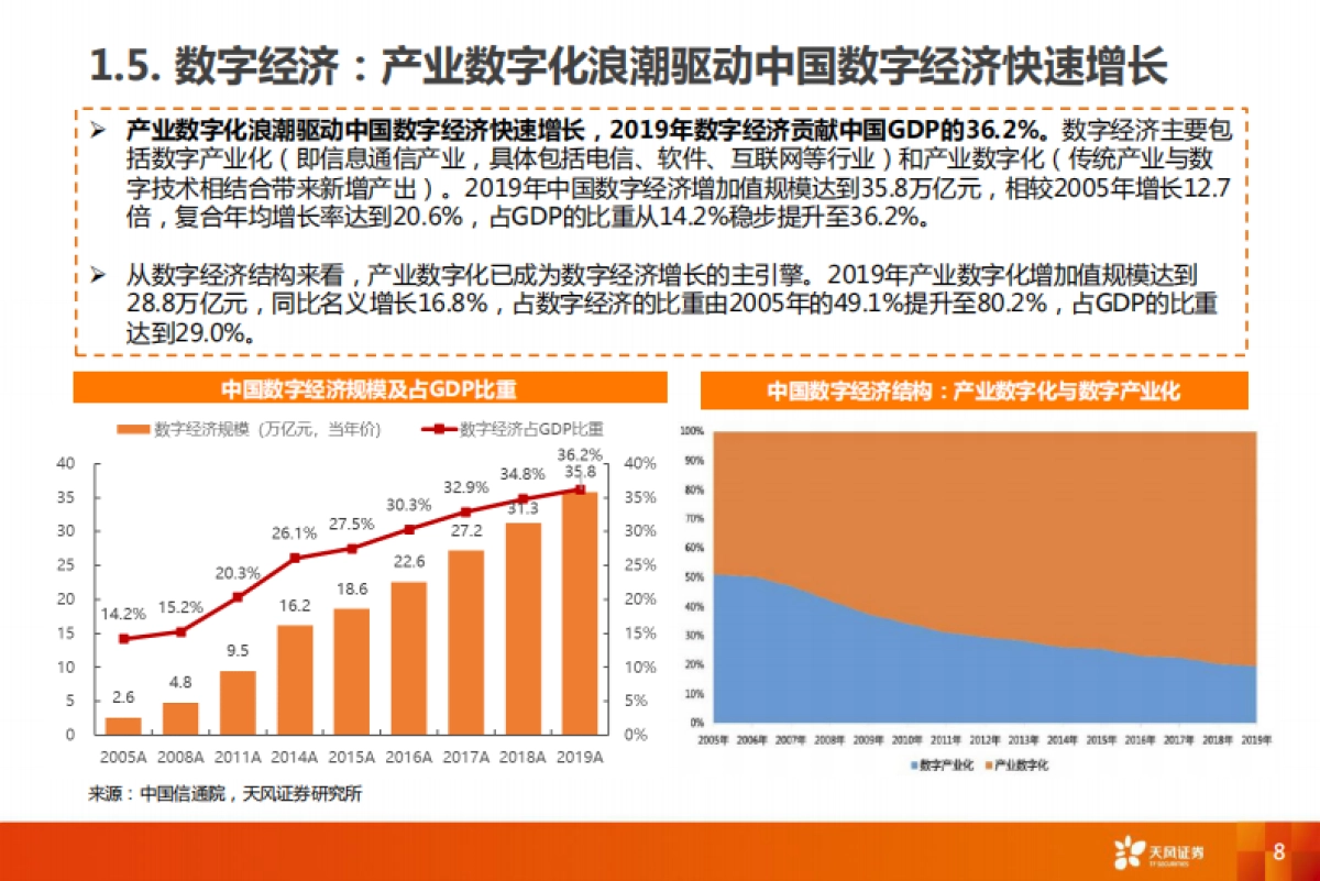 互联网传媒行业2021年度策略-天风证券_第8页