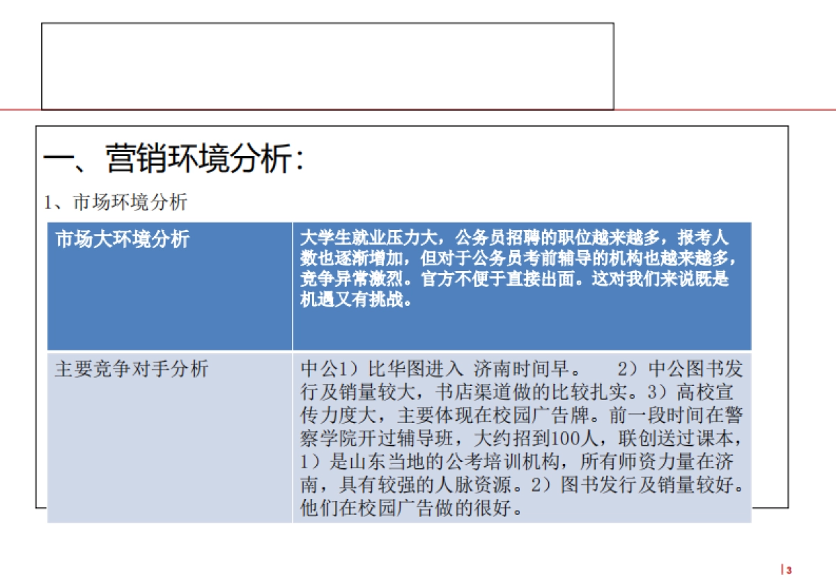 华图教育营销策划方案（云朵课堂）_第3页