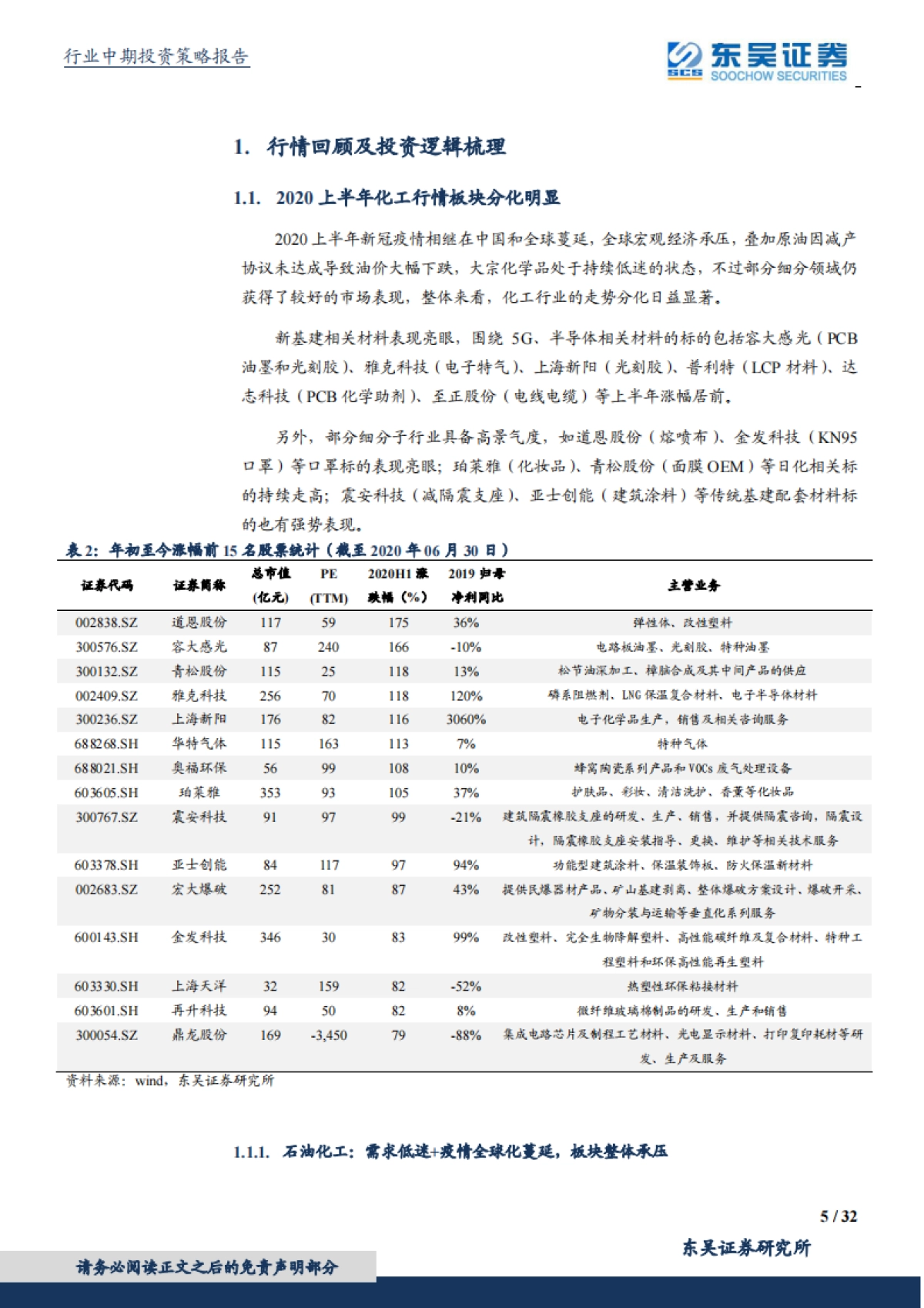 化工行业2020年度中期投资策略：经济持续复苏，高景气子行业成长加速_第5页