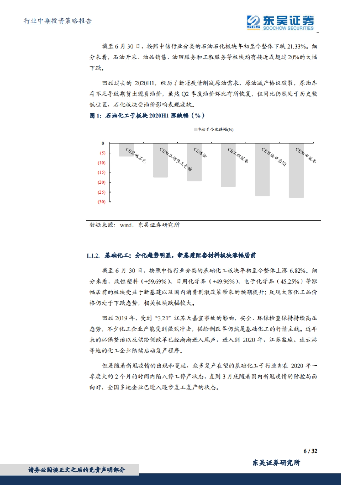 化工行业2020年度中期投资策略：经济持续复苏，高景气子行业成长加速_第6页