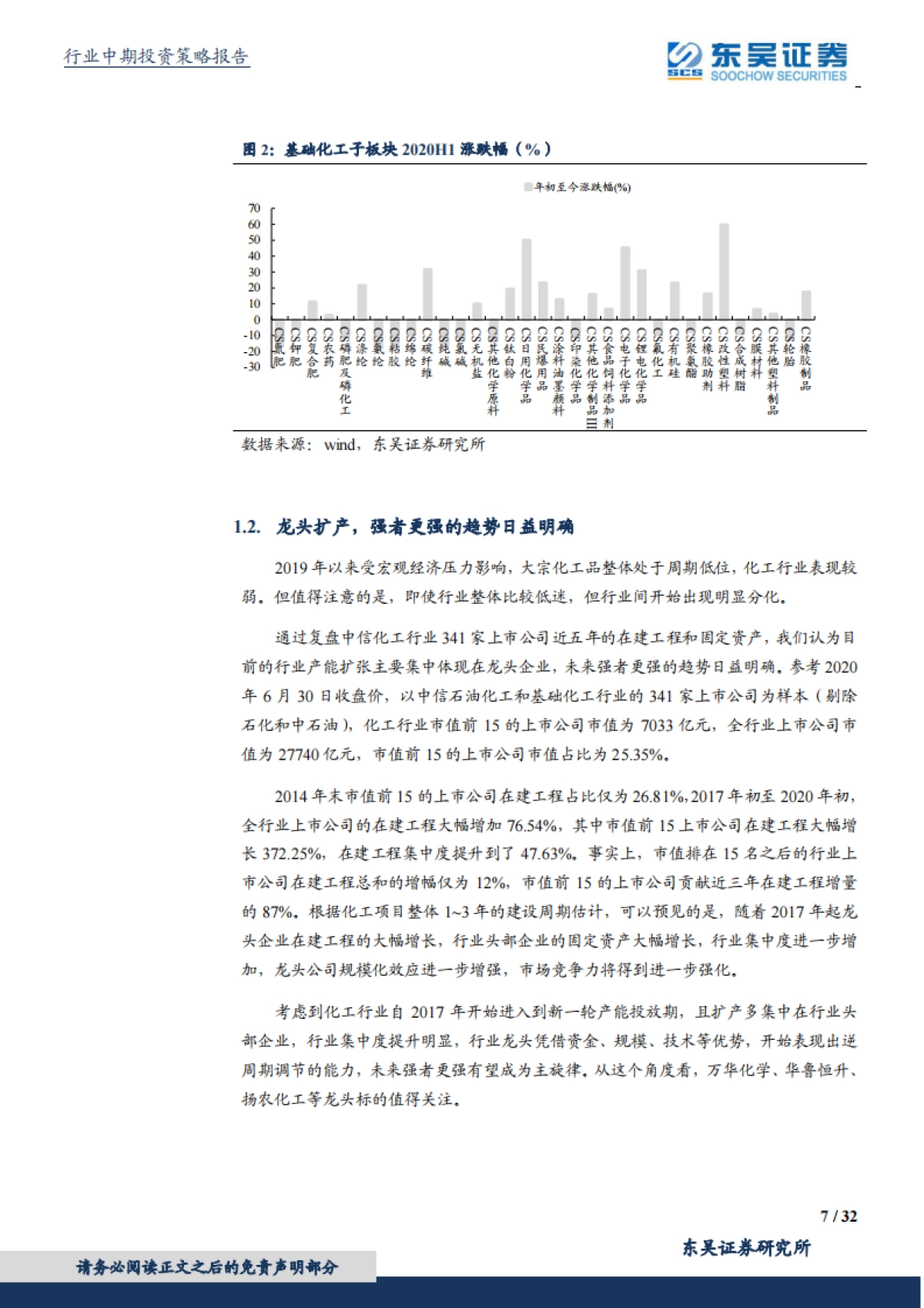 化工行业2020年度中期投资策略：经济持续复苏，高景气子行业成长加速_第7页