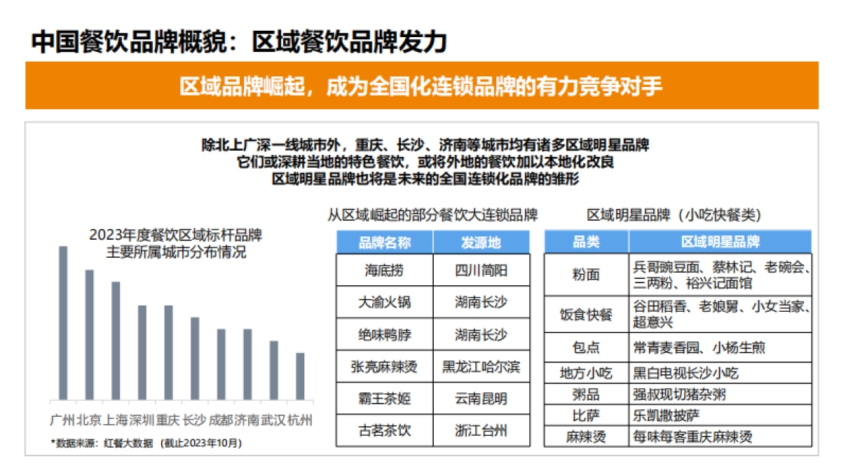 吉野家营销思考_第5页