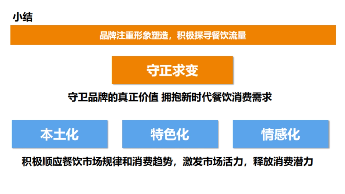 吉野家营销思考_第7页