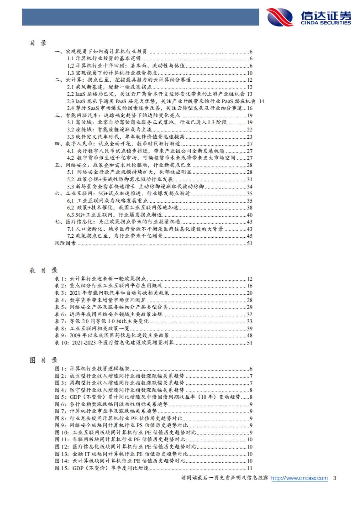 计算机行业2022年度策略：拐点所至，金石为开_第3页