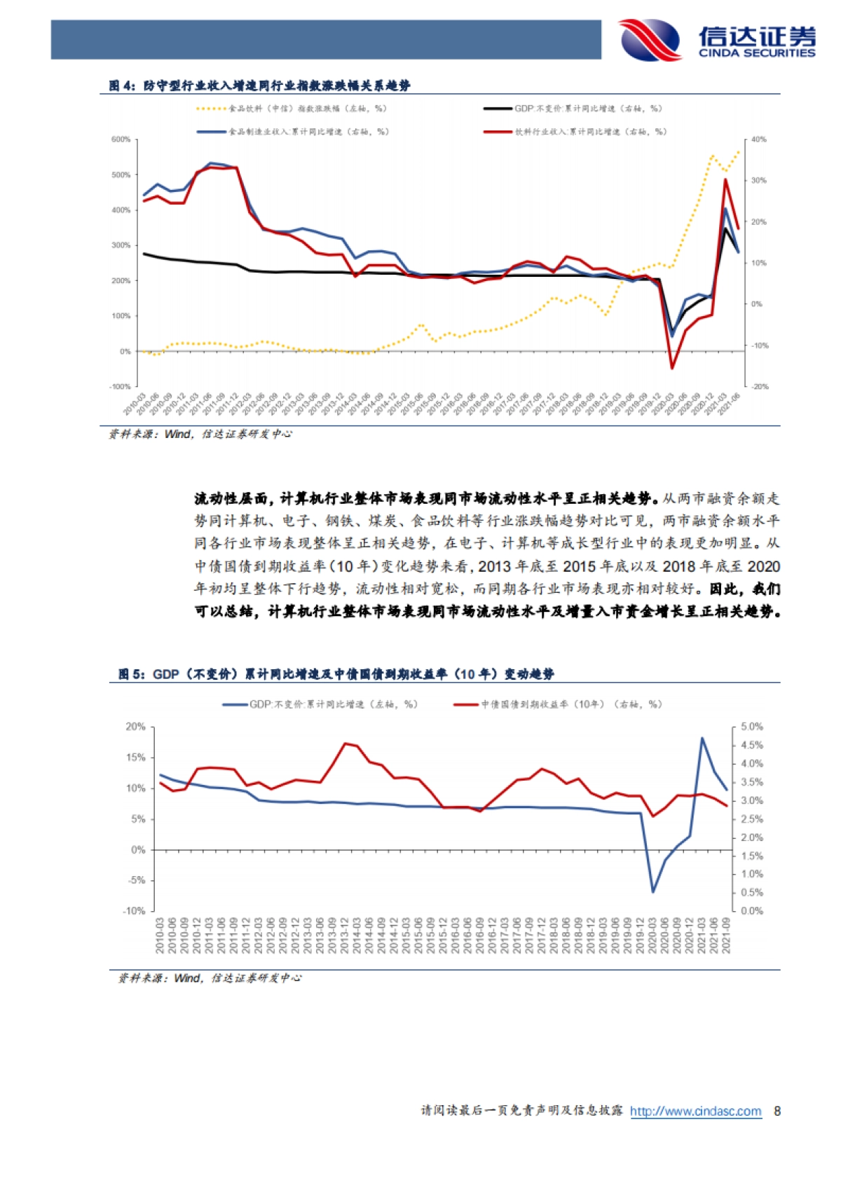 计算机行业2022年度策略：拐点所至，金石为开_第8页
