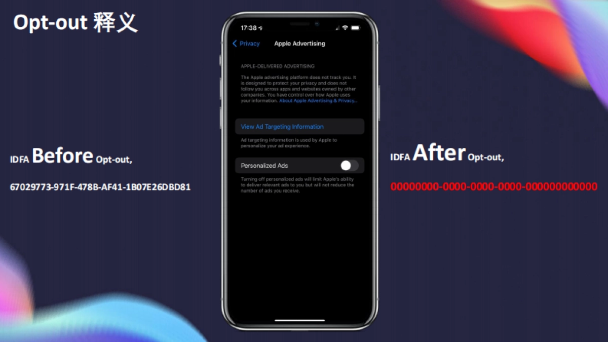 家庭场景数字化营销新思路-RTBAsia-22页_第7页