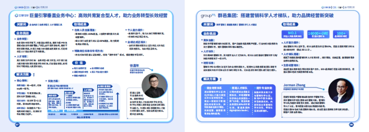 巨量引擎：2023数字营销产业人才发展风向标_第6页