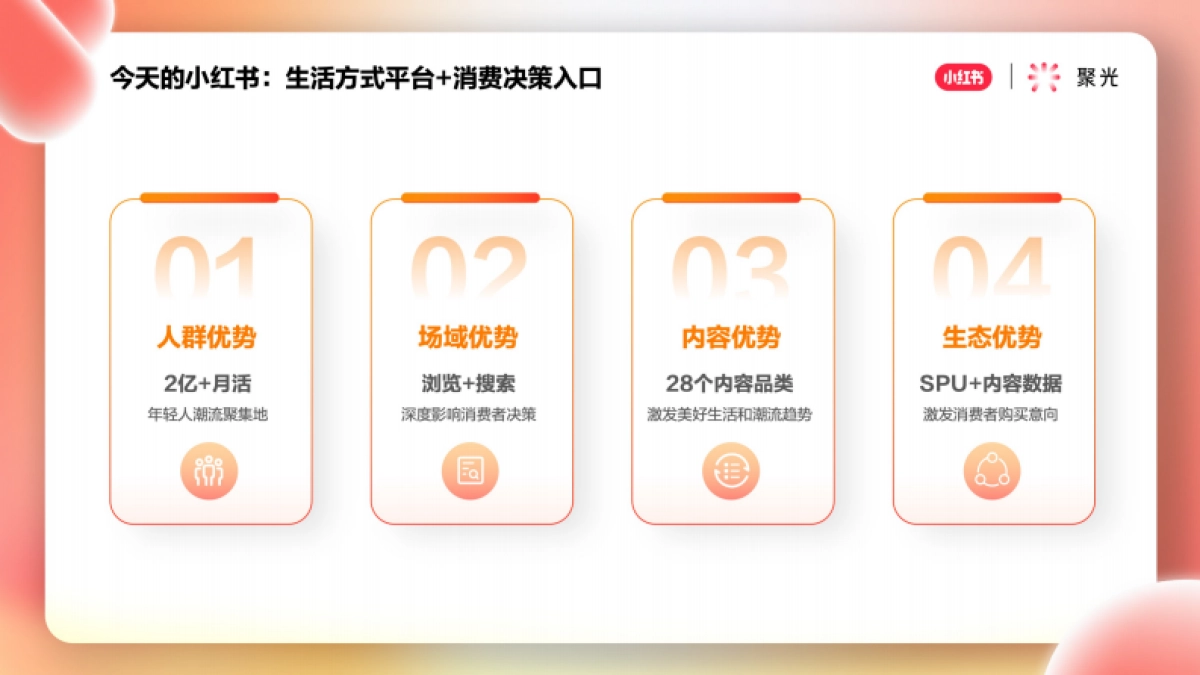 聚光平台营销简案_第5页