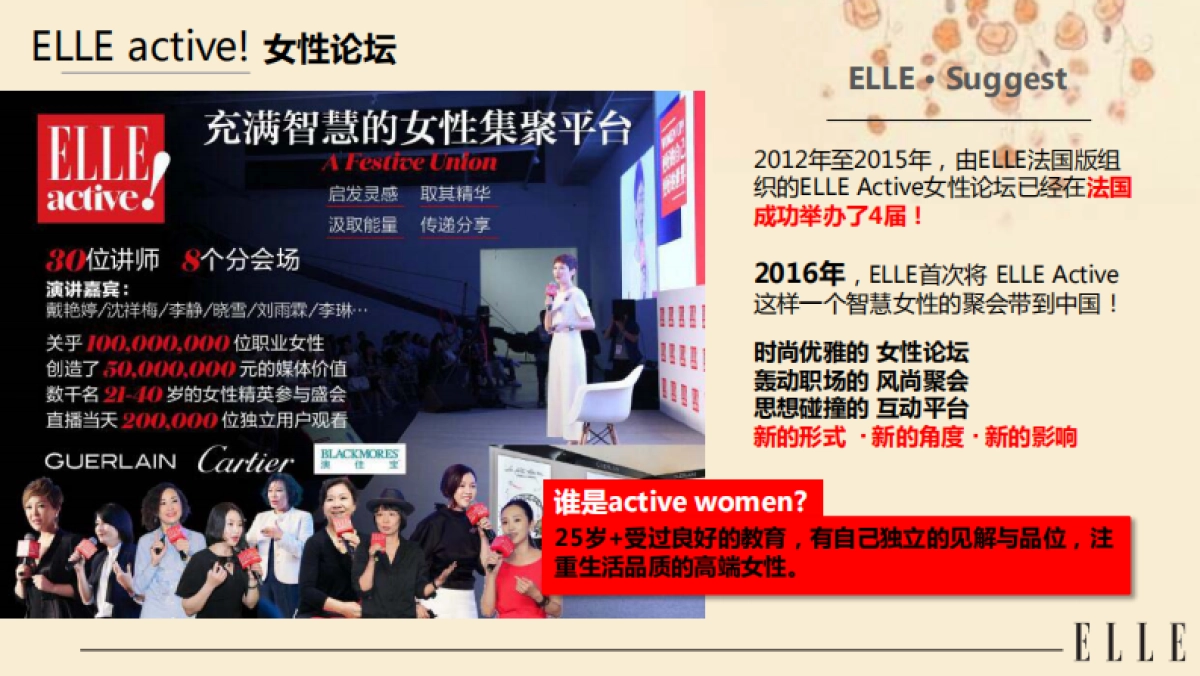 跨界营销-ELLE x Sum：37°Proposal for Event_第3页