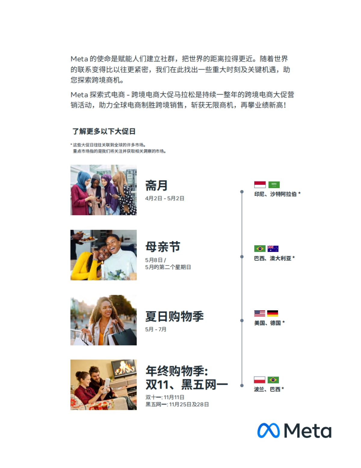 跨境电商大促马拉松 营销日历-29页_第2页