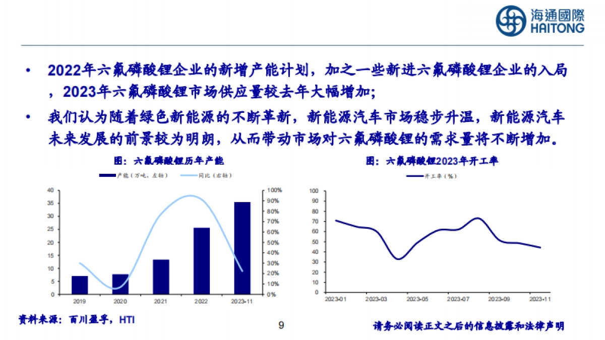 锂电池材料年度综述-20231221-海通国际-38页_第9页