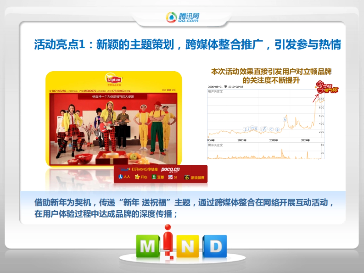 立顿红茶策划的网络营销方案_第3页