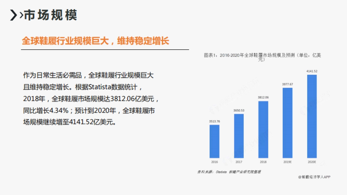 马飞仕图男鞋数字营销方案_第6页