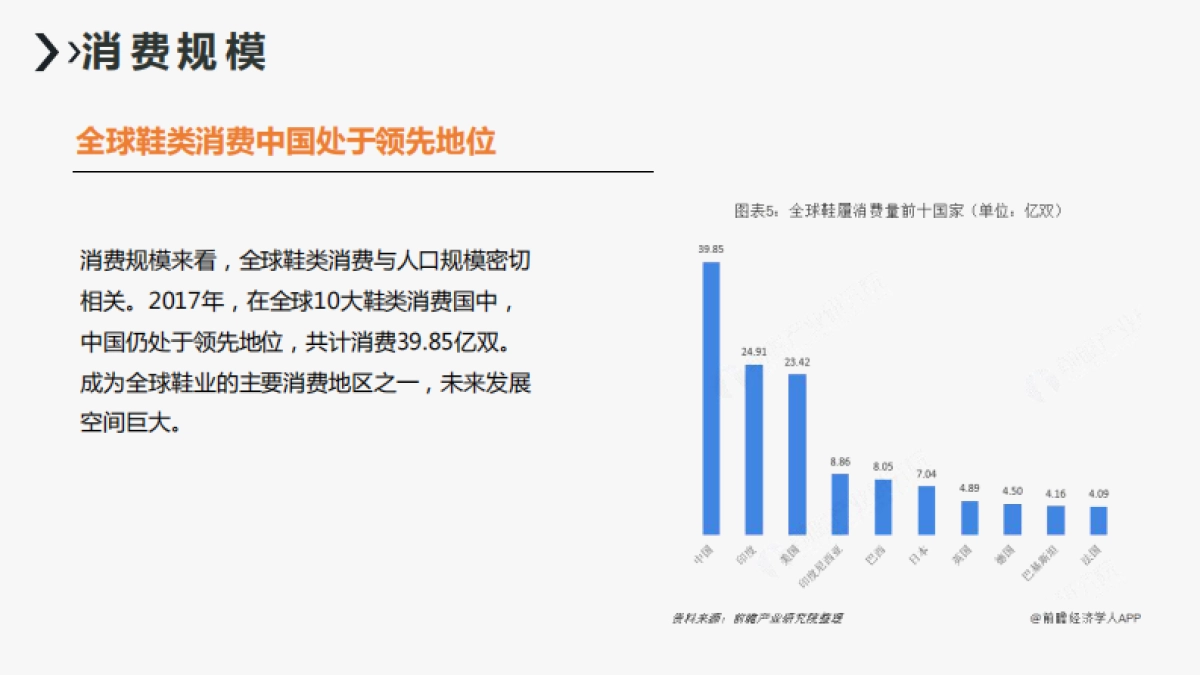 马飞仕图数字营销方案_第7页