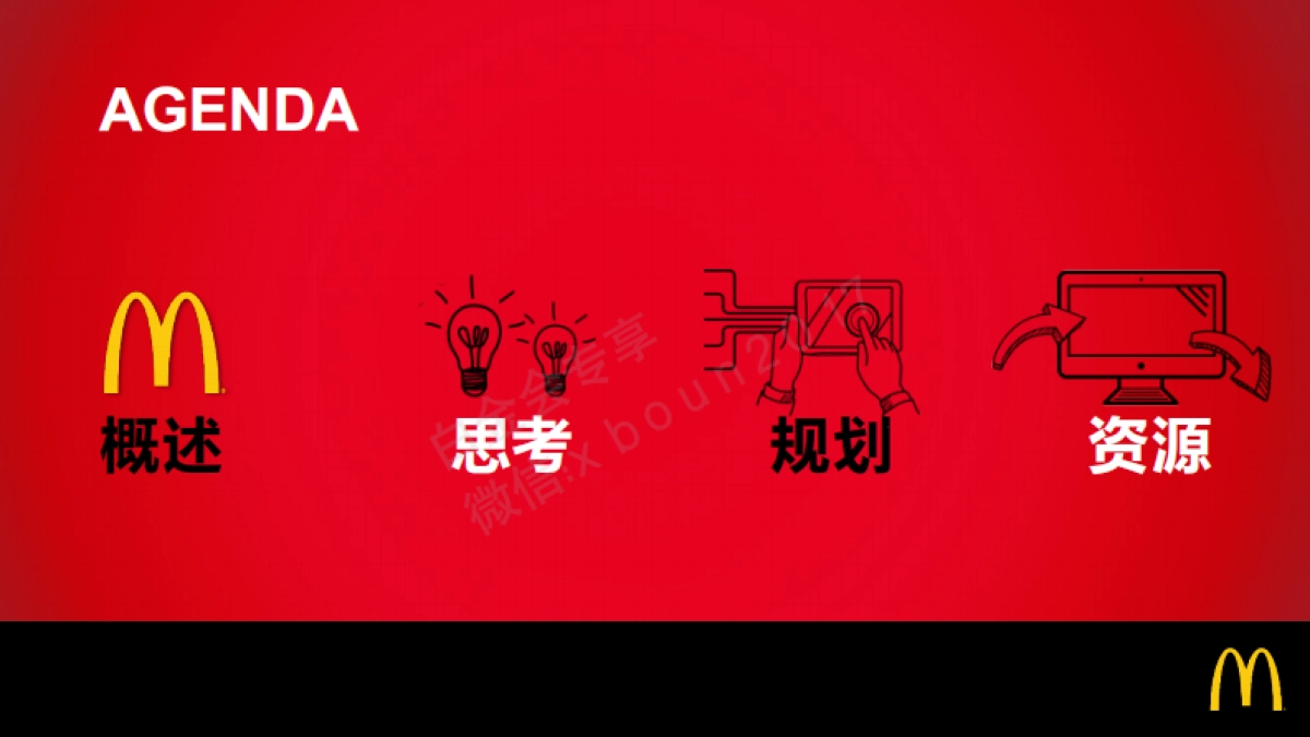 麦当劳那么大鸡排数字互动营销方案_第2页