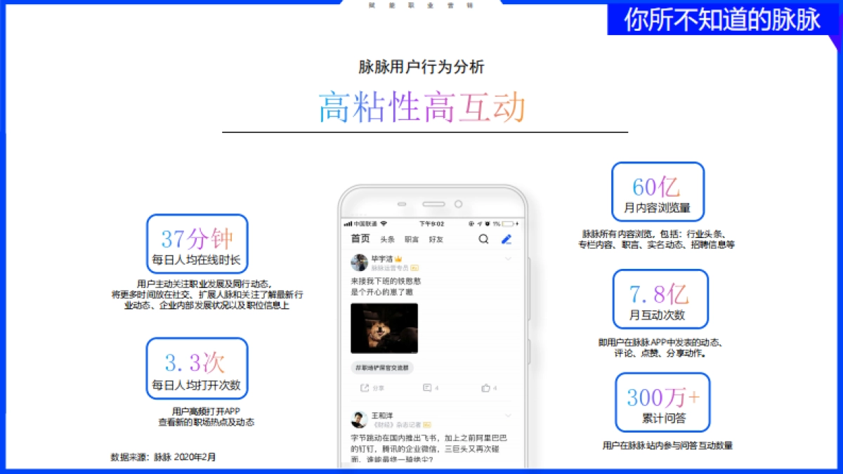 脉脉营销通案——赋能职业营销_第10页
