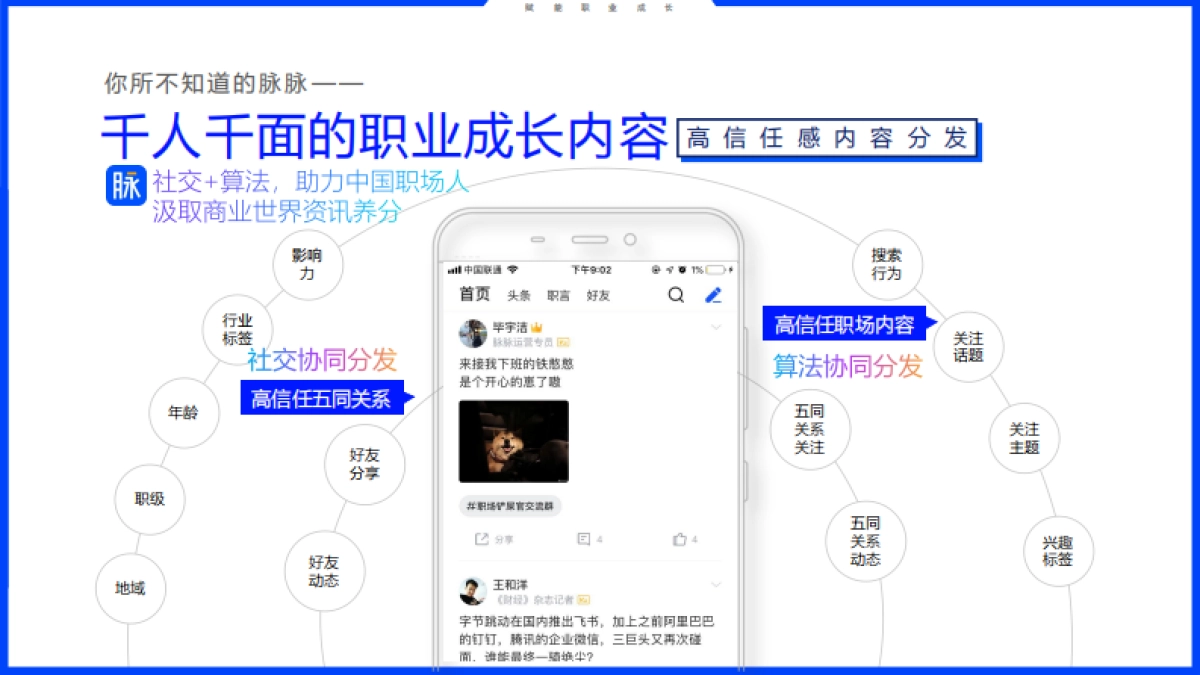 脉脉营销通案——赋能职业营销_第6页