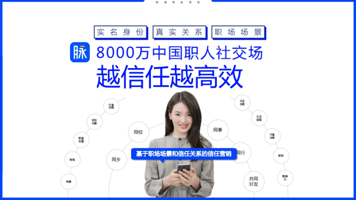 脉脉营销通案——赋能职业营销_第7页