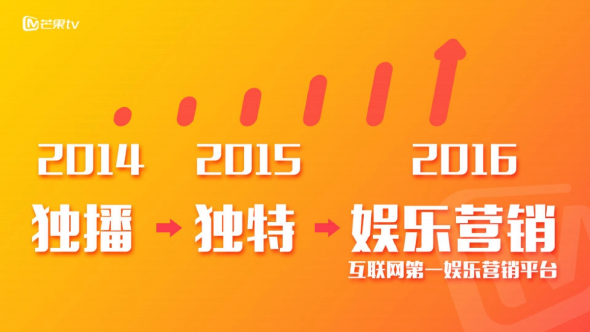 芒果发春——开创娱乐营销的青春时代_第3页