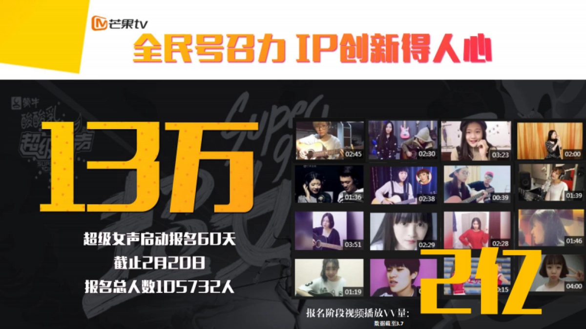 芒果发春——开创娱乐营销的青春时代_第7页