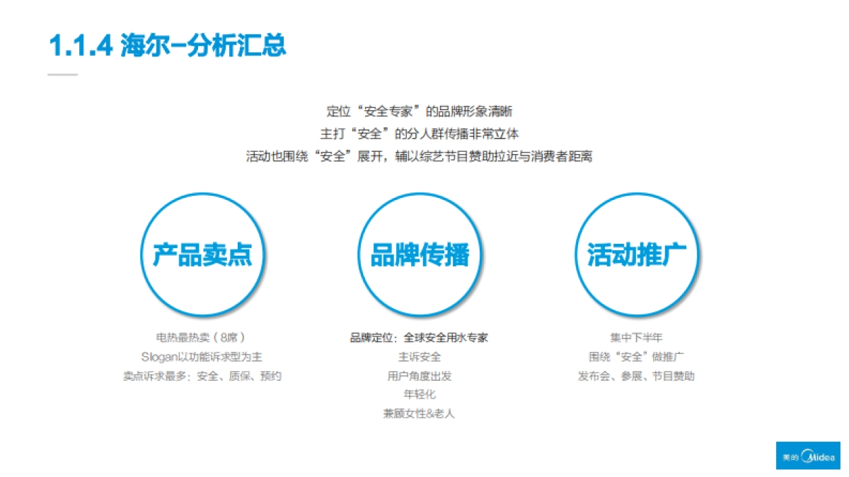 美的热水器2017年度规划初案_第10页