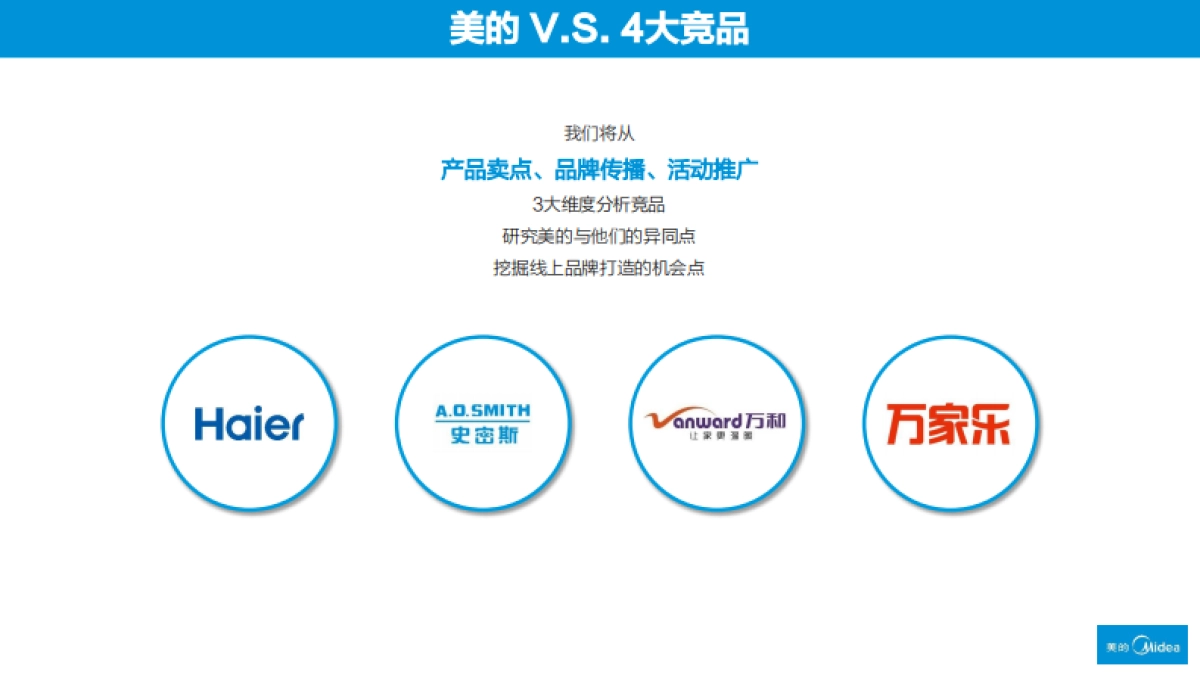 美的热水器2017年度规划初案_第6页