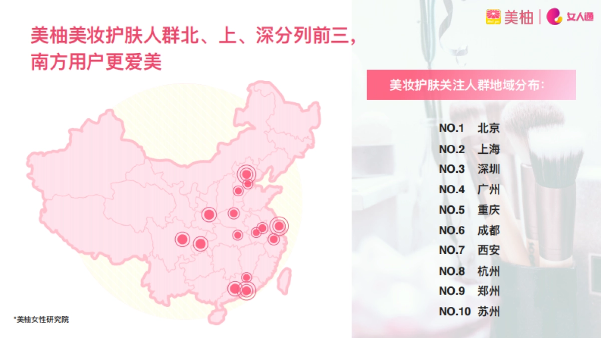 美妆行业营销方案 _第10页