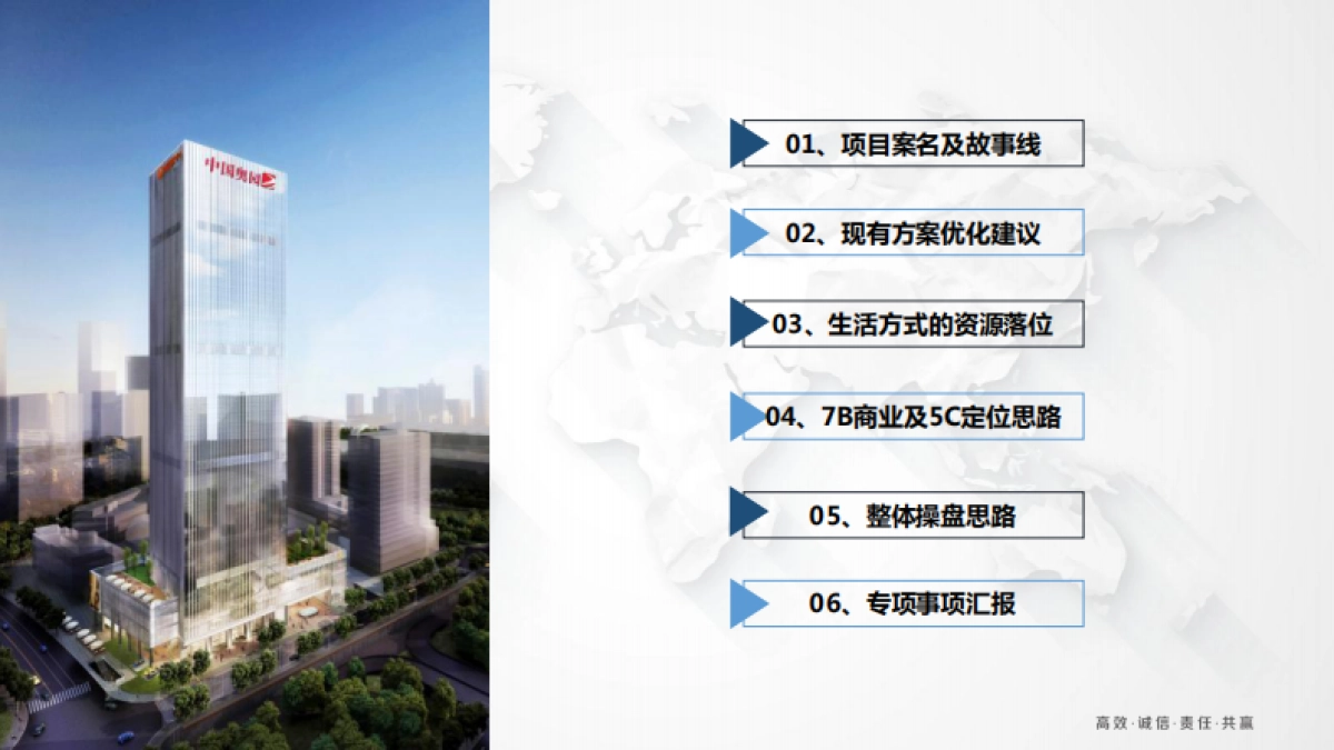 密云奥园营销定位方案-111P_第2页