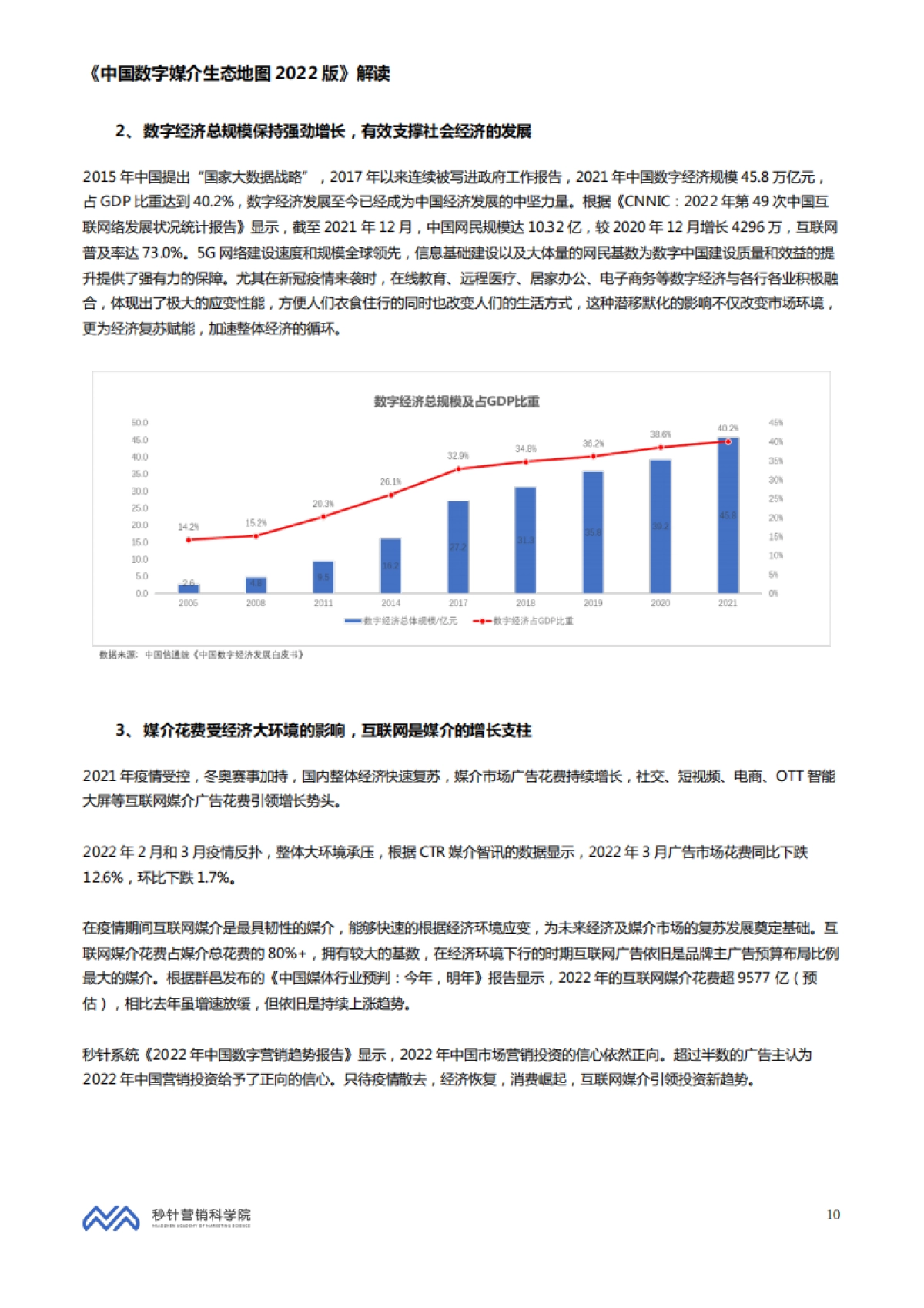 秒针营销科学院-中国数字媒介生态地图2022版解读_第10页