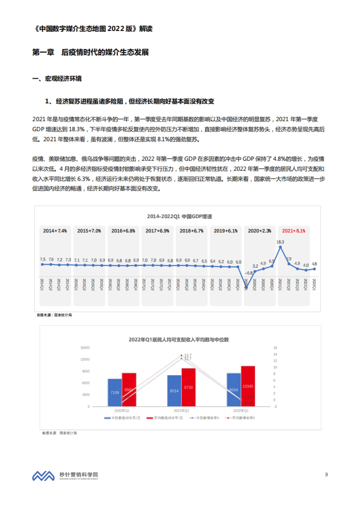 秒针营销科学院-中国数字媒介生态地图2022版解读_第9页