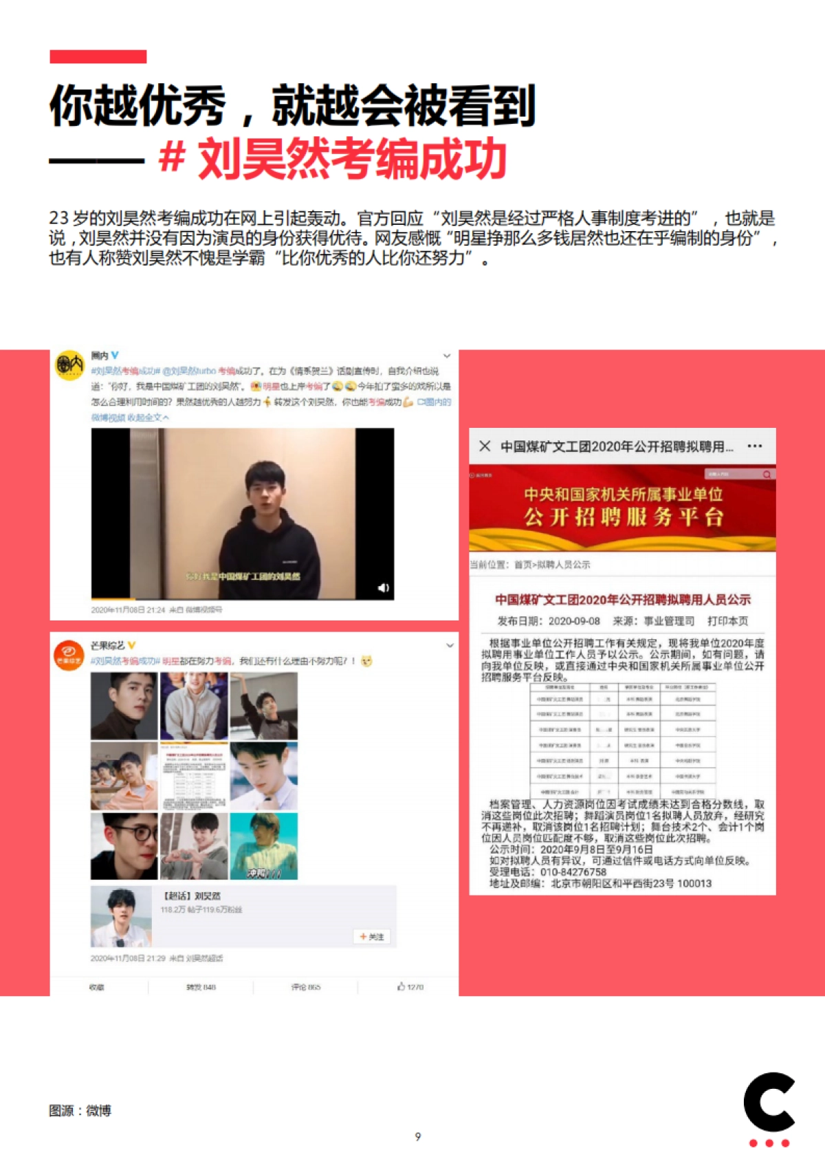 内卷时代下的女性营销_第9页