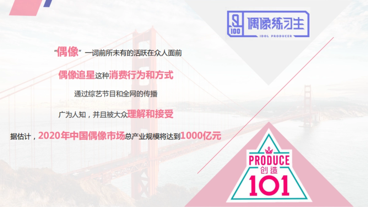 偶像营销资源介绍_第3页