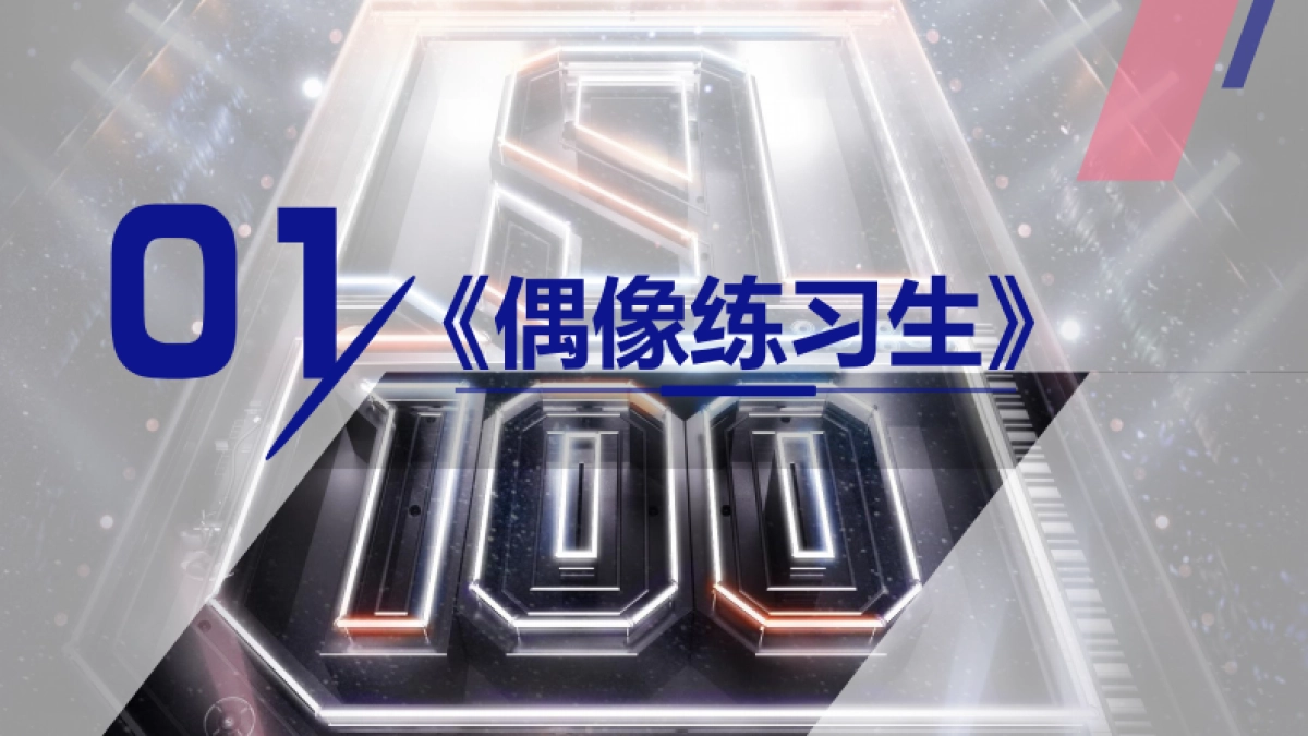 偶像营销资源介绍_第7页