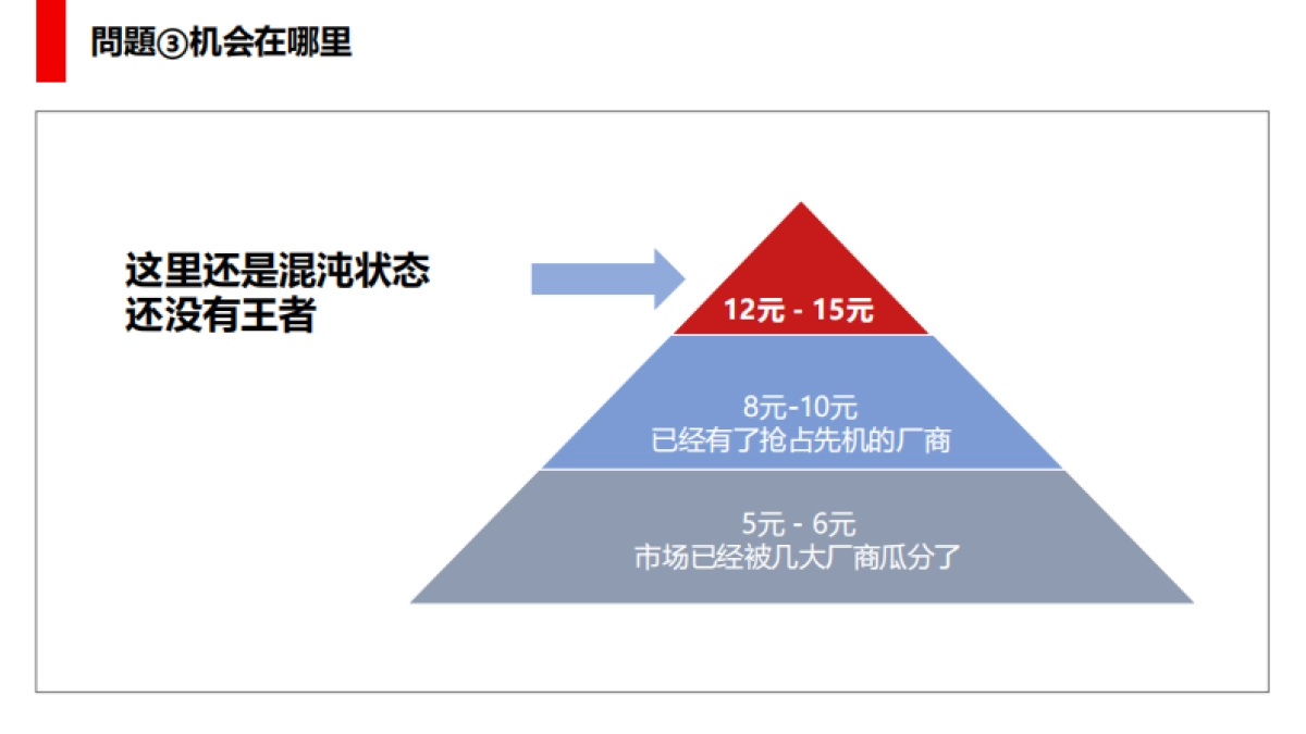 麒麟啤酒营销思考_第10页