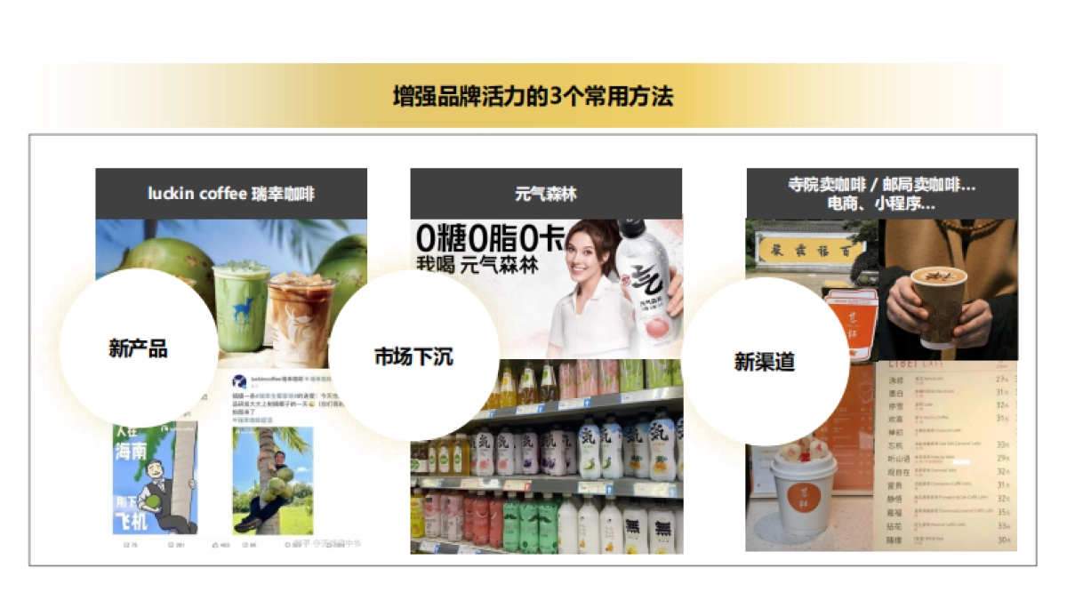 麒麟啤酒营销思考_第3页