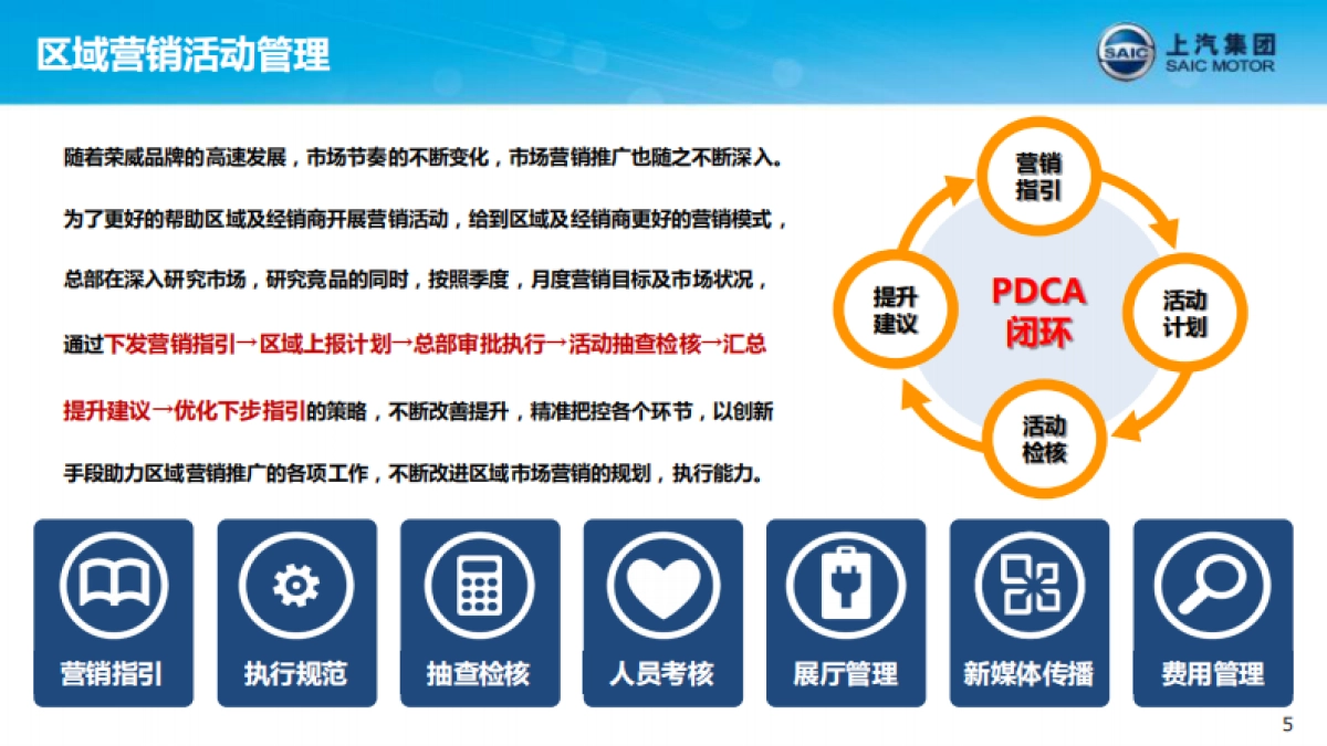 荣威区域营销上半年度工作总结暨下半年工作规划方案_第5页