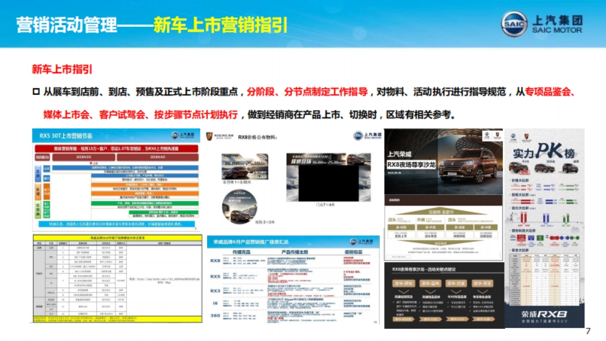 荣威区域营销上半年度工作总结暨下半年工作规划方案_第7页