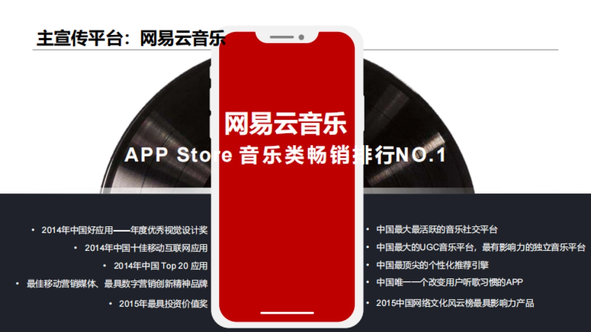 荣耀手机网易云营销_第9页