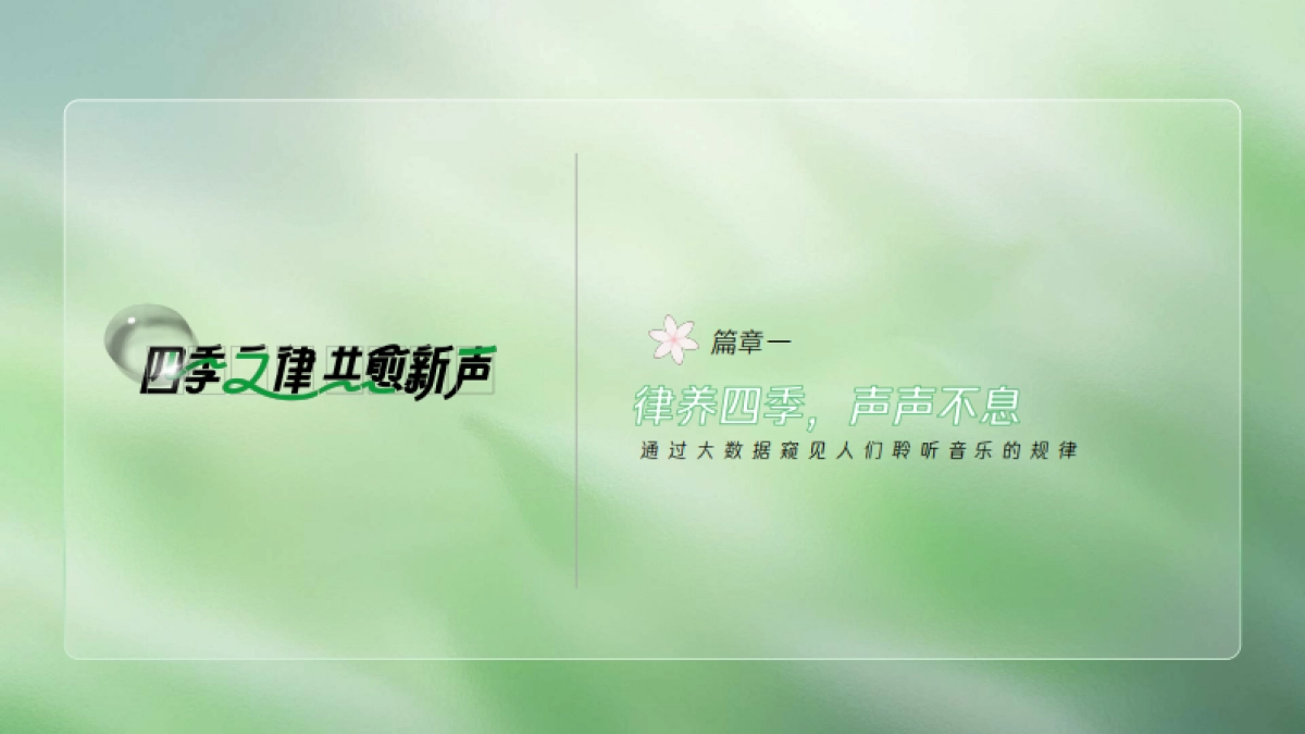 四季之律共愈新声腾讯音乐TME大健康行业音乐营销蓝皮书_第6页