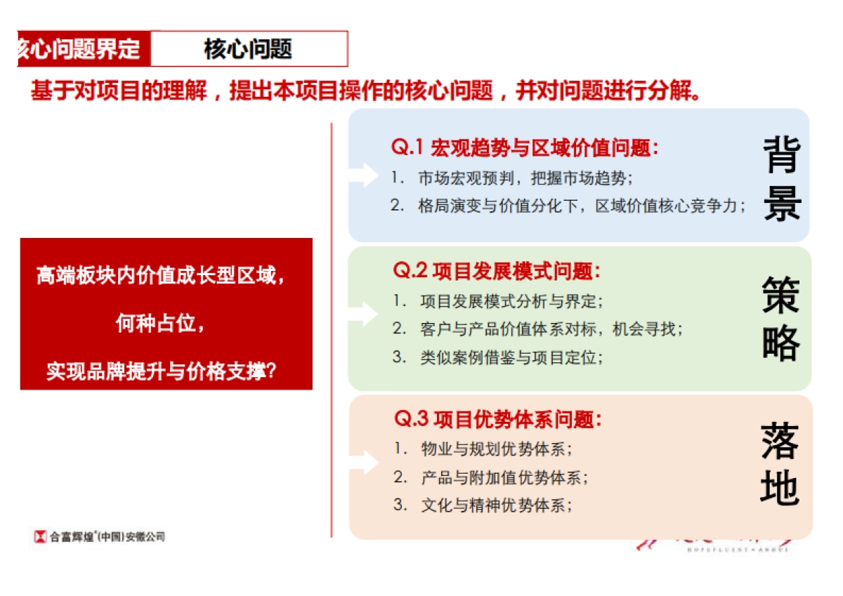 皖新朗诗高新地块发展策略与营销建议_第9页
