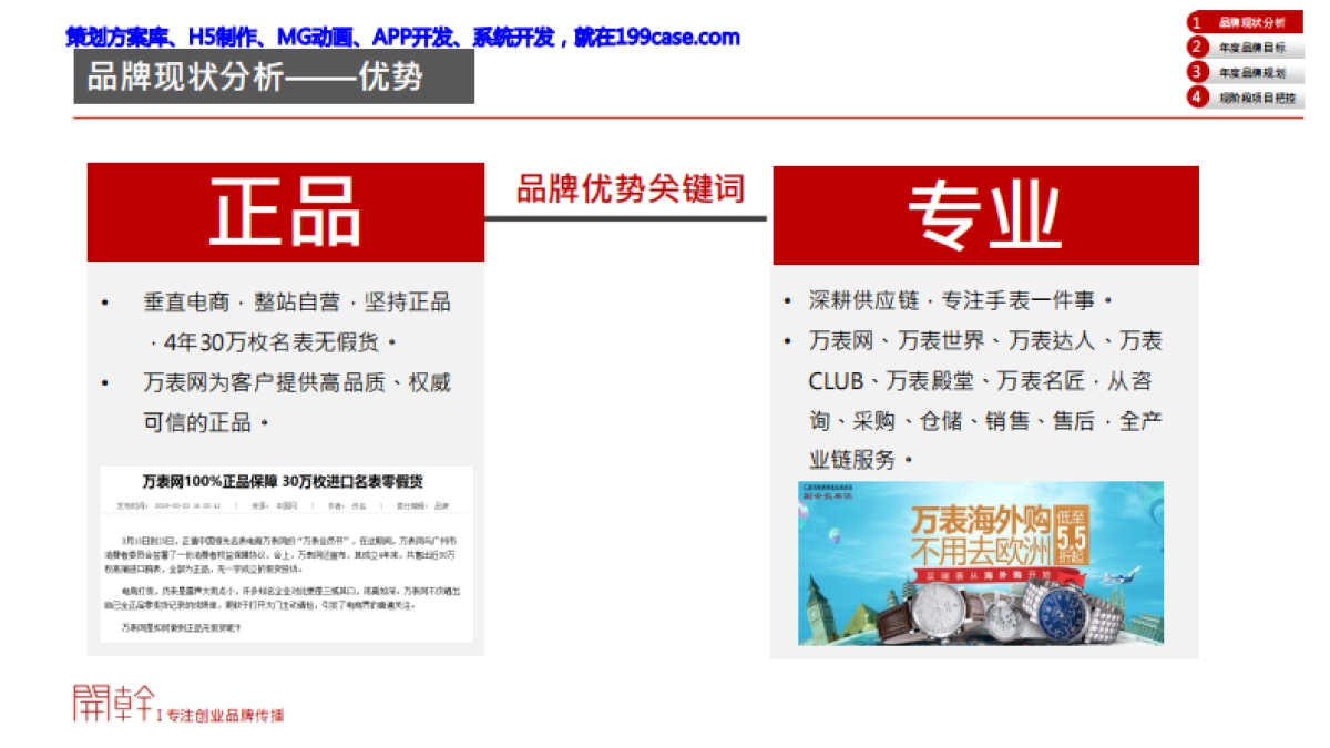 万表网年度规划_第7页