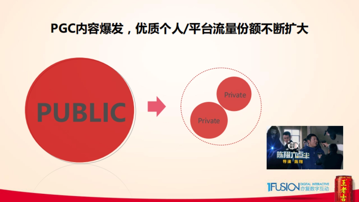 王老吉年度数字营销方案_第10页